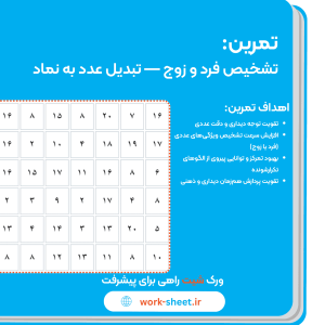 تشخیص زوج و فرد
