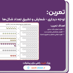 تمرین تقویت شمارش و تطبیق