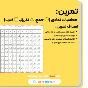 تمرین محاسبات نمادی