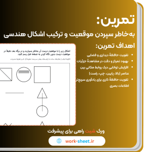 تمرین حافظهٔ دیداری با اشکال هندسی برای تقویت تمرکز، حافظه فضایی و دقت در مشاهده جزئیات. شامل سطوح آسان تا سخت و زمان‌بندی پیشنهادی.